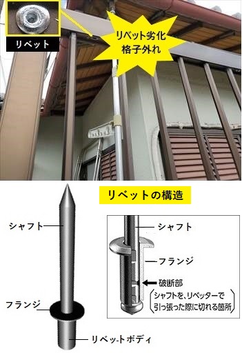 リベッド構造　格子外れ